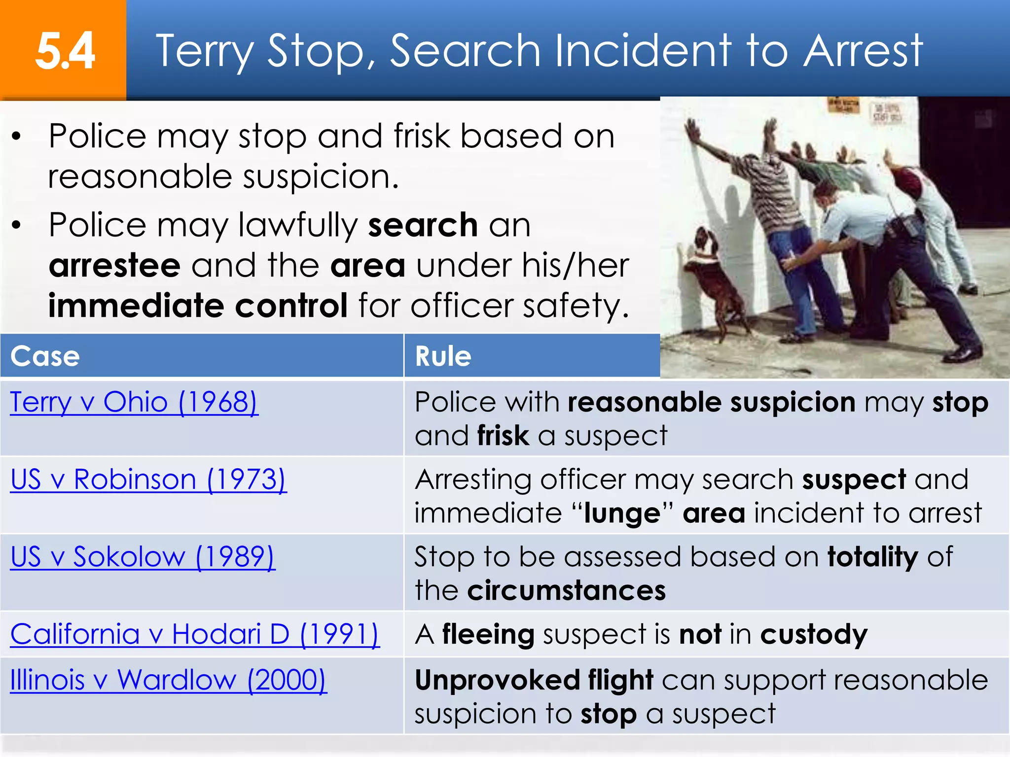 22
Terry Stop, Search Incident to Arrest5.4
Case Rule
Terry v Ohio (1968) Police with reasonable suspicion may stop
and frisk a suspect
US v Robinson (1973) Arresting officer may search suspect and
immediate “lunge” area incident to arrest
US v Sokolow (1989) Stop to be assessed based on totality of
the circumstances
California v Hodari D (1991) A fleeing suspect is not in custody
Illinois v Wardlow (2000) Unprovoked flight can support reasonable
suspicion to stop a suspect
• Police may stop and frisk based on
reasonable suspicion.
• Police may lawfully search an
arrestee and the area under his/her
immediate control for officer safety.
 