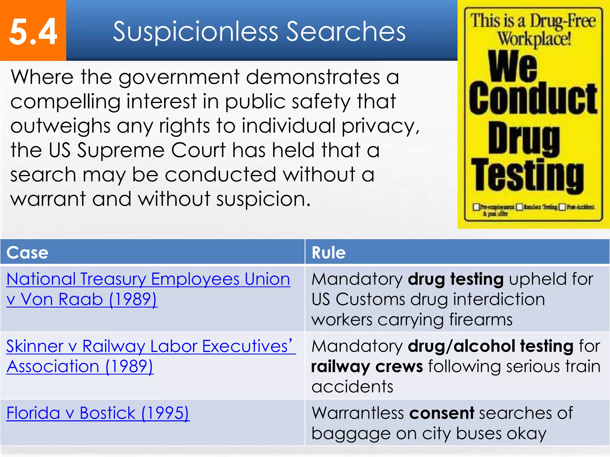 Suspicionless Searches
26
Where the government demonstrates a
compelling interest in public safety that
outweighs any rights to individual privacy,
the US Supreme Court has held that a
search may be conducted without a
warrant and without suspicion.
5.4
Case Rule
National Treasury Employees Union
v Von Raab (1989)
Mandatory drug testing upheld for
US Customs drug interdiction
workers carrying firearms
Skinner v Railway Labor Executives’
Association (1989)
Mandatory drug/alcohol testing for
railway crews following serious train
accidents
Florida v Bostick (1995) Warrantless consent searches of
baggage on city buses okay
 