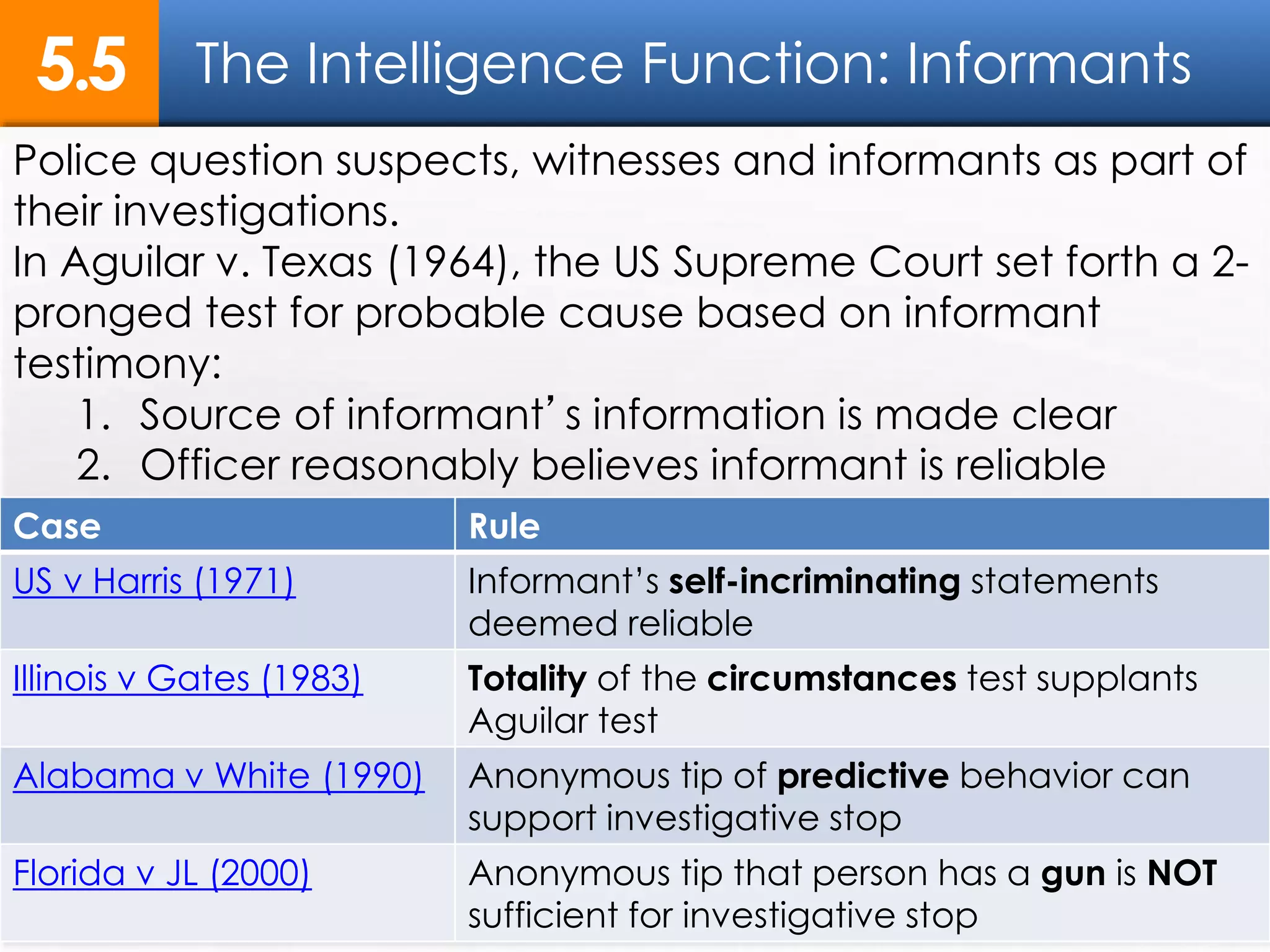 The Intelligence Function: Informants5.5
Police question suspects, witnesses and informants as part of
their investigations.
In Aguilar v. Texas (1964), the US Supreme Court set forth a 2-
pronged test for probable cause based on informant
testimony:
1. Source of informant’s information is made clear
2. Officer reasonably believes informant is reliable
Case Rule
US v Harris (1971) Informant’s self-incriminating statements
deemed reliable
Illinois v Gates (1983) Totality of the circumstances test supplants
Aguilar test
Alabama v White (1990) Anonymous tip of predictive behavior can
support investigative stop
Florida v JL (2000) Anonymous tip that person has a gun is NOT
sufficient for investigative stop
 