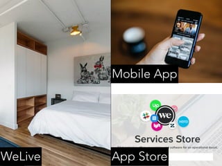 WeLive
Mobile App
App Store
 
