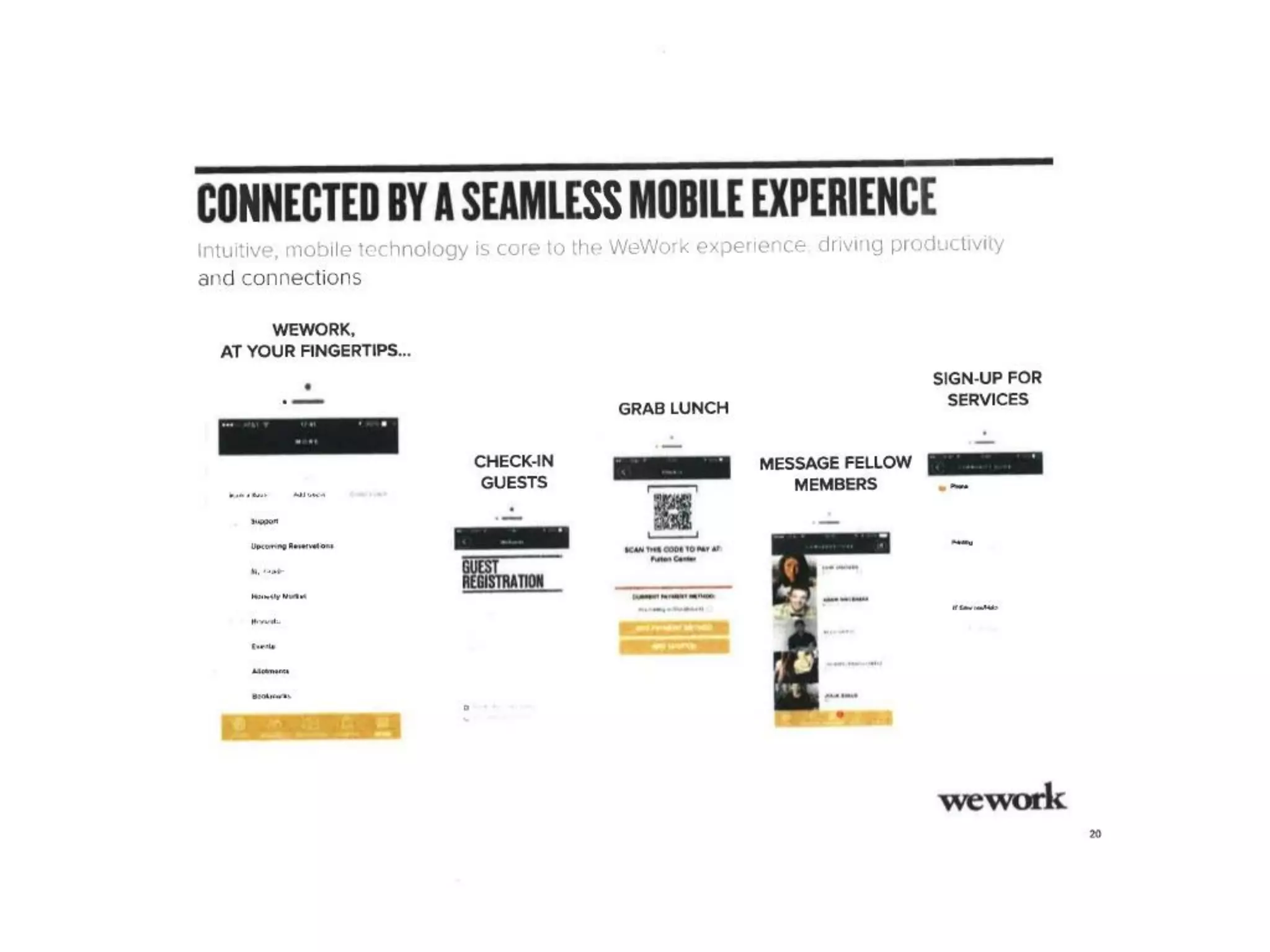 WeWork Series D Pitch Deck ($355M Raised)