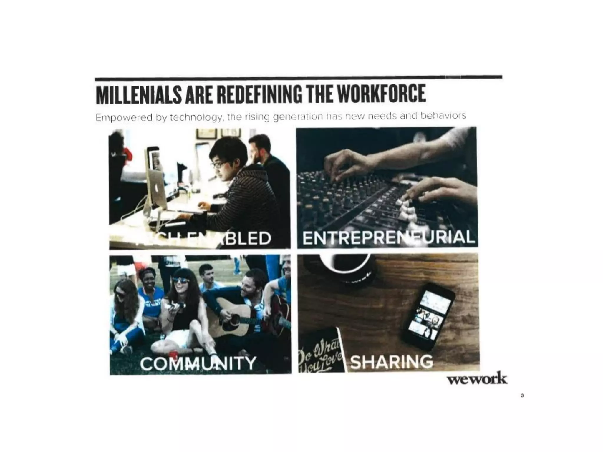 WeWork Series D Pitch Deck ($355M Raised)