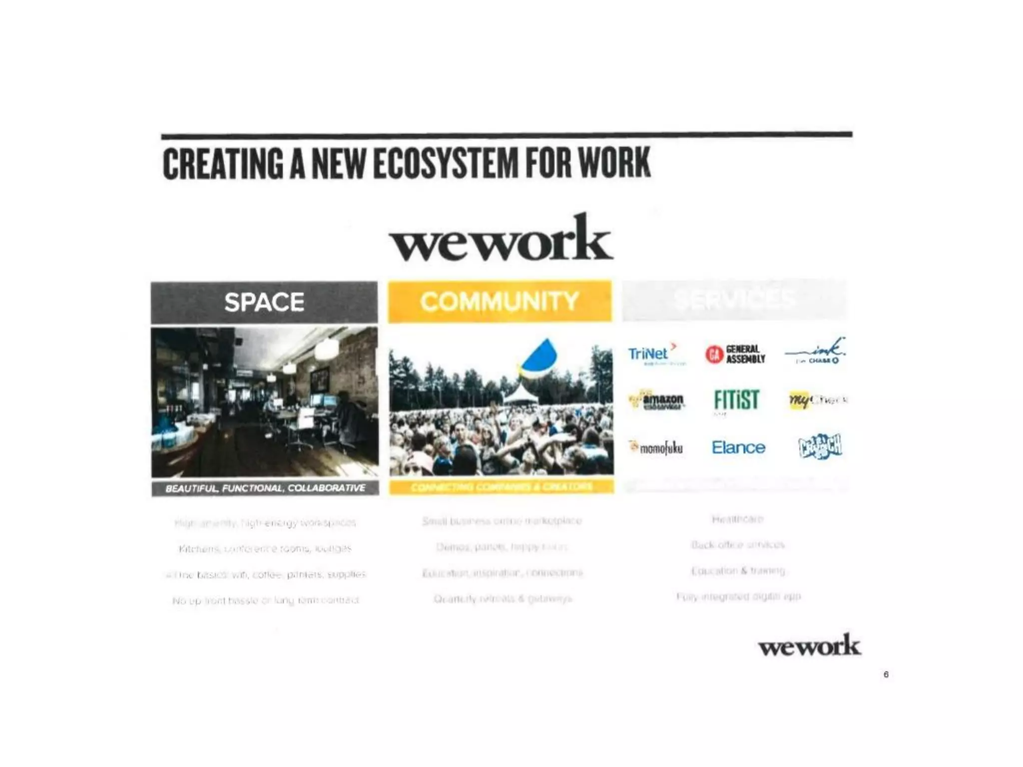 WeWork Series D Pitch Deck ($355M Raised)