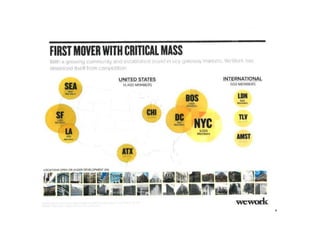 WeWork Series D Pitch Deck ($355M Raised)