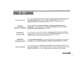 WeWork Series D Pitch Deck ($355M Raised)