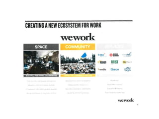 WeWork Series D Pitch Deck ($355M Raised)