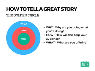 HOWTOTELLAGREATSTORY
WHY
HOW
WHAT
THE GOLDEN CIRCLE
WHY - Why are you doing what
you’re doing?
HOW - How will this help your
audience?
WHAT - What are you offering?
 