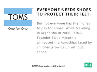 EVERYONE NEEDS SHOES
TO PROTECT THEIR FEET.
But not everyone has the money
to pay for shoes. While traveling
in Argentina in 2006, TOMS
Founder Blake Mycoskie
witnessed the hardships faced by
children growing up without
shoes.
TOMS has sold over 60m shoes!
 