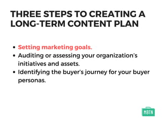 THREE STEPS TO CREATING A
LONG-TERM CONTENT PLAN
Setting marketing goals.
Auditing or assessing your organization’s
initiatives and assets.
Identifying the buyer’s journey for your buyer
personas.
 