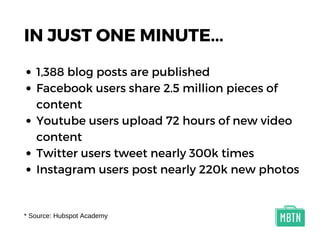 IN JUST ONE MINUTE...
1,388 blog posts are published
Facebook users share 2.5 million pieces of
content
Youtube users upload 72 hours of new video
content
Twitter users tweet nearly 300k times
Instagram users post nearly 220k new photos
* Source: Hubspot Academy
 