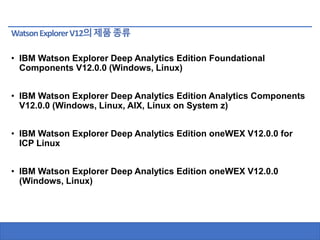 [한국IBM] 비정형데이터분석 WEX 솔루션 소개 | PDF