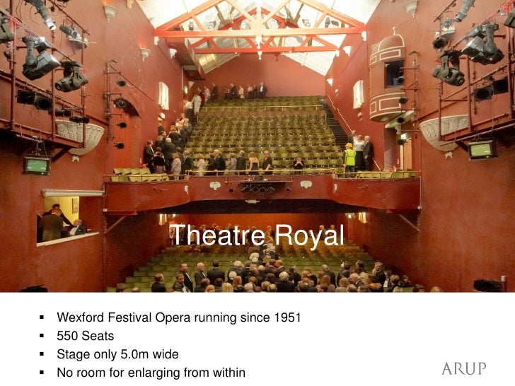 Wexford Opera House