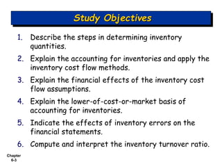 Chapter
6-3
1. Describe the steps in determining inventory
quantities.
2. Explain the accounting for inventories and apply the
inventory cost flow methods.
3. Explain the financial effects of the inventory cost
flow assumptions.
4. Explain the lower-of-cost-or-market basis of
accounting for inventories.
5. Indicate the effects of inventory errors on the
financial statements.
6. Compute and interpret the inventory turnover ratio.
Study Objectives
 