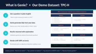 Databricks Genie and Metric Views | PPTX