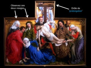 Observez ces
deux visages      Drôle de
               „prolongation‟
 