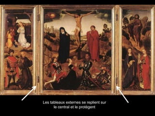 Les tableaux externes se replient sur
      le central et le protègent
 