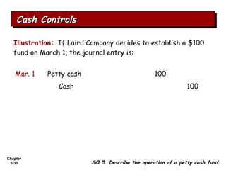 Weygandt kieso kimmel_ch08_fraud_internal control and cash | PPT