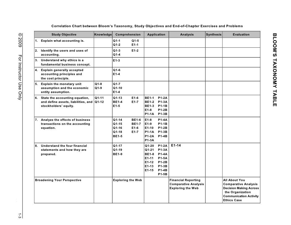 480 Volt 3 Phase Plug Wiring Diagram - Wiring Diagram