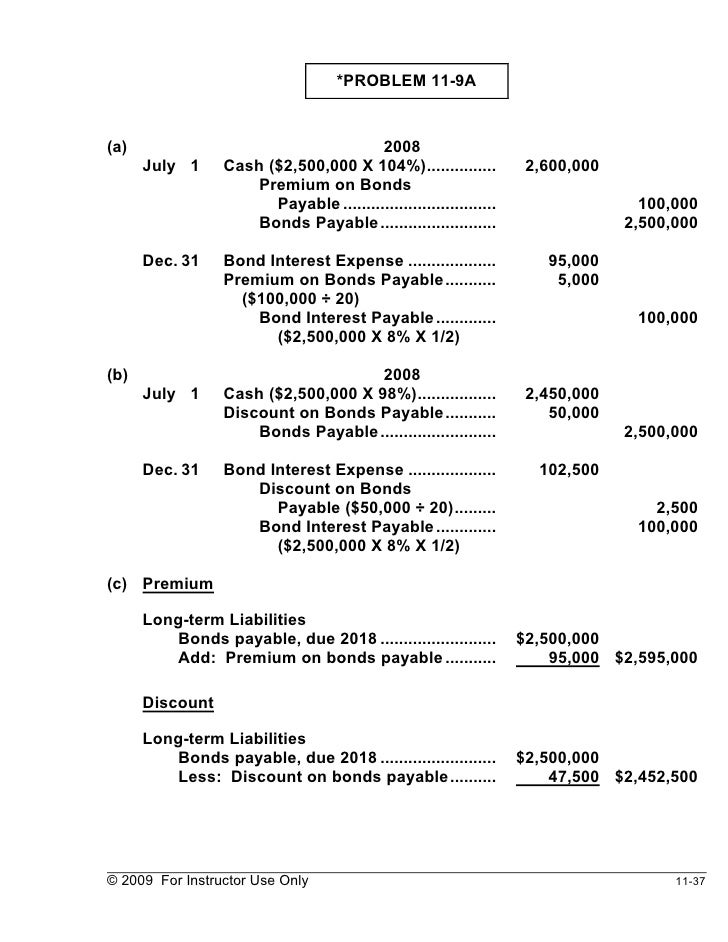 assumption university of thailand act1600 ppt 2009 ch11 premium on bonds payable on balance sheet