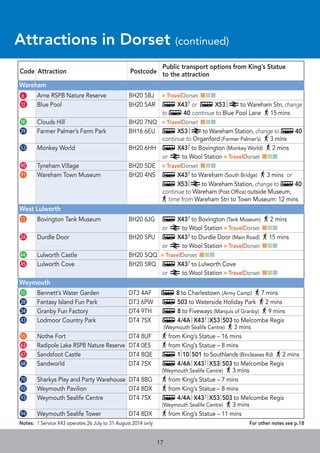 17
Public transport options from King’s Statue
Code Attraction Postcode to the attraction
Wareham
G6 Arne RSPB Nature Reserve BH20 5BJ » TravelDorset III
GG12 Blue Pool BH20 5AR ø X43† or ø X53 | a to Wareham Stn,change
to ø 40 continue to Blue Pool Lane 15 mins
G18 Clouds Hill BH20 7NQ » TravelDorset III
G29 Farmer Palmer’s Farm Park BH16 6EU ø X53 | a to Wareham Station, change to ø40
continue to Organford (Farmer Palmer’s) 3 mins
G53 Monkey World BH20 6HH ø X43† to Bovington (Monkey World) 2 mins
or a to Wool Station » TravelDorset III
G90 Tyneham Village BH20 5DE » TravelDorset III
G91 Wareham Town Museum BH20 4NS ø X43† to Wareham (South Bridge) 3 mins or
ø X53| ato Wareham Station, change to ø40
continue to Wareham (Post Ofﬁce) outside Museum,
time from Wareham Stn to Town Museum: 12 mins
West Lulworth
G13 Bovington Tank Museum BH20 6JG ø X43† to Bovington (Tank Museum) 2 mins
or a to Wool Station » TravelDorset III
G24 Durdle Door BH20 5PU ø X43† to Durdle Door (Main Road) 15 mins
or a to Wool Station » TravelDorset III
G44 Lulworth Castle BH20 5QQ » TravelDorset III
G45 Lulworth Cove BH20 5RQ ø X43† to Lulworth Cove
or a to Wool Station » TravelDorset III
Weymouth
G10 Bennett’s Water Garden DT3 4AF ø 8 to Charlestown (Army Camp) 7 mins
G28 Fantasy Island Fun Park DT3 6PW ø 503 to Waterside Holiday Park 2 mins
G34 Granby Fun Factory DT4 9TH ø 8 to Fiveways (Marquis of Granby) 9 mins
G43 Lodmoor Country Park DT4 7SX ø 4/4A| X43† |X53|503 to Melcombe Regis
(Weymouth Sealife Centre) 3 mins
G55 Nothe Fort DT4 8UF from King’s Statue – 16 mins
G63 Radipole Lake RSPB Nature Reserve DT4 0ES from King’s Statue – 8 mins
G67 Sandsfoot Castle DT4 8QE ø 1|10|501 to Southlands (Bincleaves Rd) 2 mins
G68 Sandworld DT4 7SX ø 4/4A| X43†|X53|503 to Melcombe Regis
(Weymouth Sealife Centre) 3 mins
G70 Sharkys Play and Party Warehouse DT4 8BG from King’s Statue – 7 mins
G92 Weymouth Pavilion DT4 8DX from King’s Statue – 8 mins
G93 Weymouth Sealife Centre DT4 7SX ø 4/4A| X43†|X53|503 to Melcombe Regis
(Weymouth Sealife Centre) 3 mins
G94 Weymouth Sealife Tower DT4 8DX from King’s Statue – 11 mins
Attractions in Dorset (continued)
Notes: † Service X43 operates 26 July to 31 August 2014 only For other notes see p.18
17
Attractions in Dorset (continued)
 