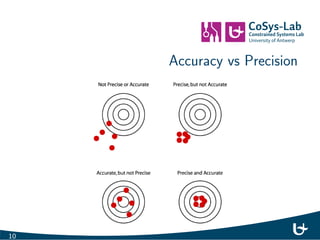 Power Consumption: e.g. BLE 
I 3 x 12.8 mA x 660 s (0 
dBm) 
I 0.00704 Ah / beacon 
I iBeacon: 10 msg/s 
I ! 253.44 Ah 
!  1 month with a coincell battery 
9 
 