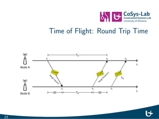 Time of Flight: Time Dierence of Arrival 
TDOAB-A 
TDOAC-A 
A B 
C 
22 
 