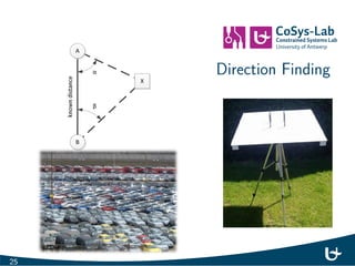 Time of Flight: Cramer Rao Bound 
2 
^r  
c2 
42B2Es 
N0 
Source: Lanzisera et al.: Radio Frequency Time-of-Flight Distance Measurement 
24 
 