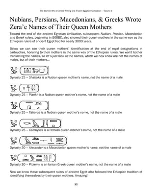 Zera Names Weyzero Queen Mothers Owners and Commanders of Ancient Egypt.pdf