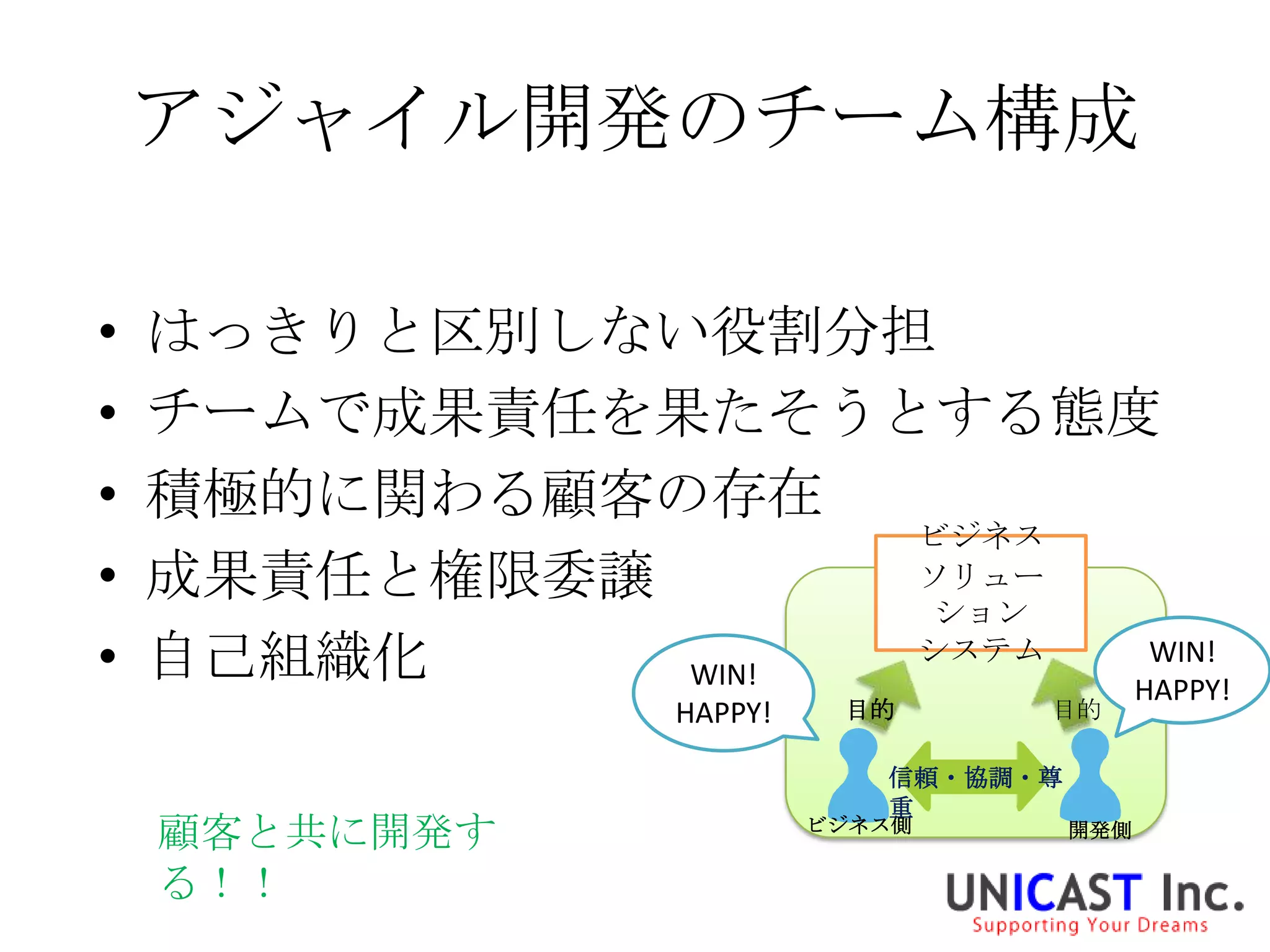 アジャイル開発のチーム構成

•   はっきりと区別しない役割分担
•   チームで成果責任を果たそうとする態度
•   積極的に関わる顧客の存在
                   ビジネス
•   成果責任と権限委譲      ソリュー
                    ション
•   自己組織化     WIN!
                   システム  WIN!
                        HAPPY!
                HAPPY!    目的      目的

                            信頼・協調・尊
                            重
    顧客と共に開発す             ビジネス側        開発側

    る！！
 