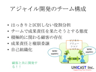 アジャイル開発のチーム構成

•   はっきりと区別しない役割分担
•   チームで成果責任を果たそうとする態度
•   積極的に関わる顧客の存在
                   ビジネス
•   成果責任と権限委譲      ソリュー
                    ション
•   自己組織化     WIN!
                   システム  WIN!
                        HAPPY!
                HAPPY!    目的      目的

                            信頼・協調・尊
                            重
    顧客と共に開発す             ビジネス側        開発側

    る！！
 