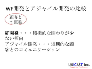 WF開発とアジャイル開発の比較
 顧客と
 の距離

WF開発・・・積極的な関わりが尐
ない傾向
アジャイル開発・・・短期的な顧
客とのコミュニケーション
 