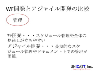 WF開発とアジャイル開発の比較
 管理


WF開発・・・スケジュール管理や全体の
見通しが立ちやすい
アジャイル開発・・・長期的なスケ
ジュール管理やドキュメント上での管理が
困難。
 