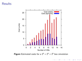 Results

                                                    Cost (static)
                             25                   Cost (dynamic)


              Cost (units)   20


                             15


                             10


                             5


                             0
                                  0   2   4    6   8     10    12   14   16
                                              Number of VMs

          Figure Estimated costs for a 26 × 26 × 26 box simulation
 