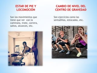 ESTAR DE PIE Y
LOCOMOCIÓN
Son los movimientos que
tiene que ver con la
caminata, trote, carrera,
saltos, alcances, etc.
CAMBIO DE NIVEL DEL
CENTRO DE GRAVEDAD
Son ejercicios como las
sentadillas, estocadas, etc.
 