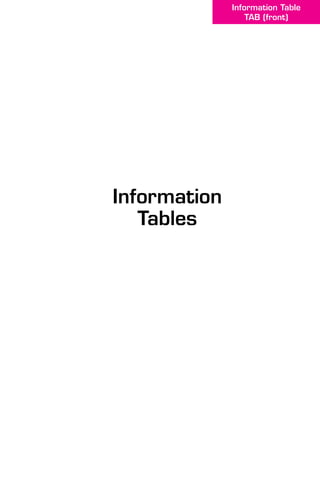 Information
Tables
Information Table
TAB (front)
 