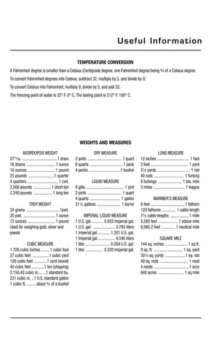 Useful Information
TEMPERATURE CONVERSION
A Fahrenheit degree is smaller than a Celsius (Centigrade degree, one Fahrenheit degree being 5/9 of a Celsius degree.
To convert Fahrenheit degrees into Celsius, subtract 32, multiply by 5, and divide by 9.
To convert Celsius into Fahrenheit, multiply 9, divide by 5, and add 32.
The freezing point of water is 32° F, 0° C.The boiling point is 212° F, 100° C.
AVOIRDUPOIS WEIGHT
2711/32 ...................................1 dram
16 drams ............................. 1 ounce
16 ounces ...........................1 pound
25 pounds ..........................1 quarter
4 quarters ............................... 1 cwt.
2,000 pounds ..................1 short ton
2,240 pounds ................... 1 long ton
TROY WEIGHT
24 grains .................................1pwt.
20 pwt. ................................ 1 ounce
12 ounces ...........................1 pound
Used for weighing gold, silver and
jewels
CUBIC MEASURE
1.728 cubic inches..........1 cubic foot
27 cubic feet .................1 cubic yard	
128 cubic feet..............1 cord (wood)
40 cubic feet.............1 ton (shipping)
2,150.42 cubic in........1 standard bu.
231 cubic in. ...1 U.S. standard gallon
1 cubic ft. ......... about 4/5 of a bushel
DRY MEASURE
2 pints .................................. 1 quart
8 quarts ................................. 1 peck
4 pecks................................1 bushel
LIQUID MEASURE
4 gills...................................... 1 pint	
2 pints .................................. 1 quart
4 quarts ............................... 1 gallon
311/2 gallons ........................ 1 barrel
IMPERIAL LIQUID MEASURE
1 U.S. gal. ........... 0.833 Imperial gal.
1 U.S. gal. .......................3.785 liters
1 Imperial gal. ............1.201 U.S. gal.
1 Imperial gal. ................ 4.546 liters
1 liter ........................ 0.264 U.S. gal.
1 liter .................. 0.220 Imperial gal.
LONG MEASURE
12 inches ............................... 1 foot
3 feet ..................................... 1 yard
51/2 yards ................................. 1 rod
40 rods .............................. 1 furlong
8 furlongs ........................ 1 sta. mile
3 miles ............................... 1 league
MARINER’S MEASURE
6 feet ..................................1 fathom
120 fathoms .............. 1 cable length
71/3 cable lengths ...................1 mile
5,280 feet .................... 1 statue mile
6,080.2 feet ...............1 nautical mile
SQUARE MILE
144 sq. inches .......................1 sq.ft.
9 sq. ft. ............................. 1 sq. yard
301/4 sq. yards .................... 1 sq. rod
40 sq. rods ............................ 1 rood
4 roods ...................................1 acre
640 acres .......................... 1 sq.mile
WEIGHTS AND MEASURES
 
