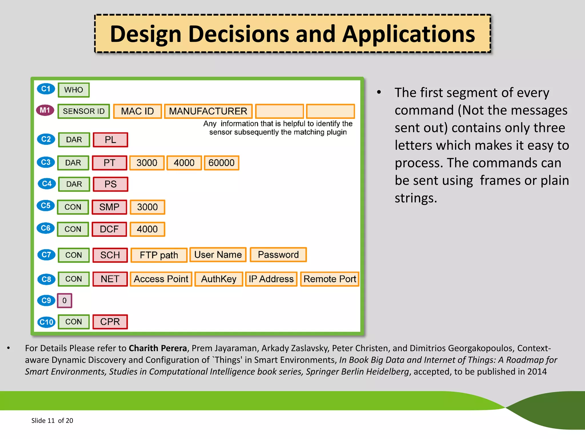 Design Decisions and Applications
• The first segment of every
command (Not the messages
sent out) contains only three
letters which makes it easy to
process. The commands can
be sent using frames or plain
strings.

•

For Details Please refer to Charith Perera, Prem Jayaraman, Arkady Zaslavsky, Peter Christen, and Dimitrios Georgakopoulos, Contextaware Dynamic Discovery and Configuration of `Things' in Smart Environments, In Book Big Data and Internet of Things: A Roadmap for
Smart Environments, Studies in Computational Intelligence book series, Springer Berlin Heidelberg, accepted, to be published in 2014

Slide 11 of 20

 
