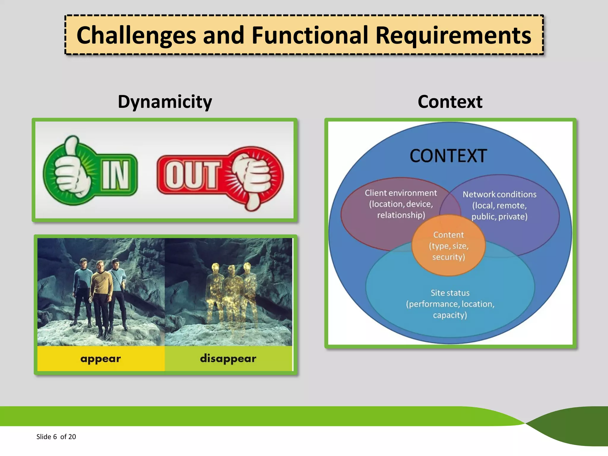 Challenges and Functional Requirements
Dynamicity

Slide 6 of 20

Context

 