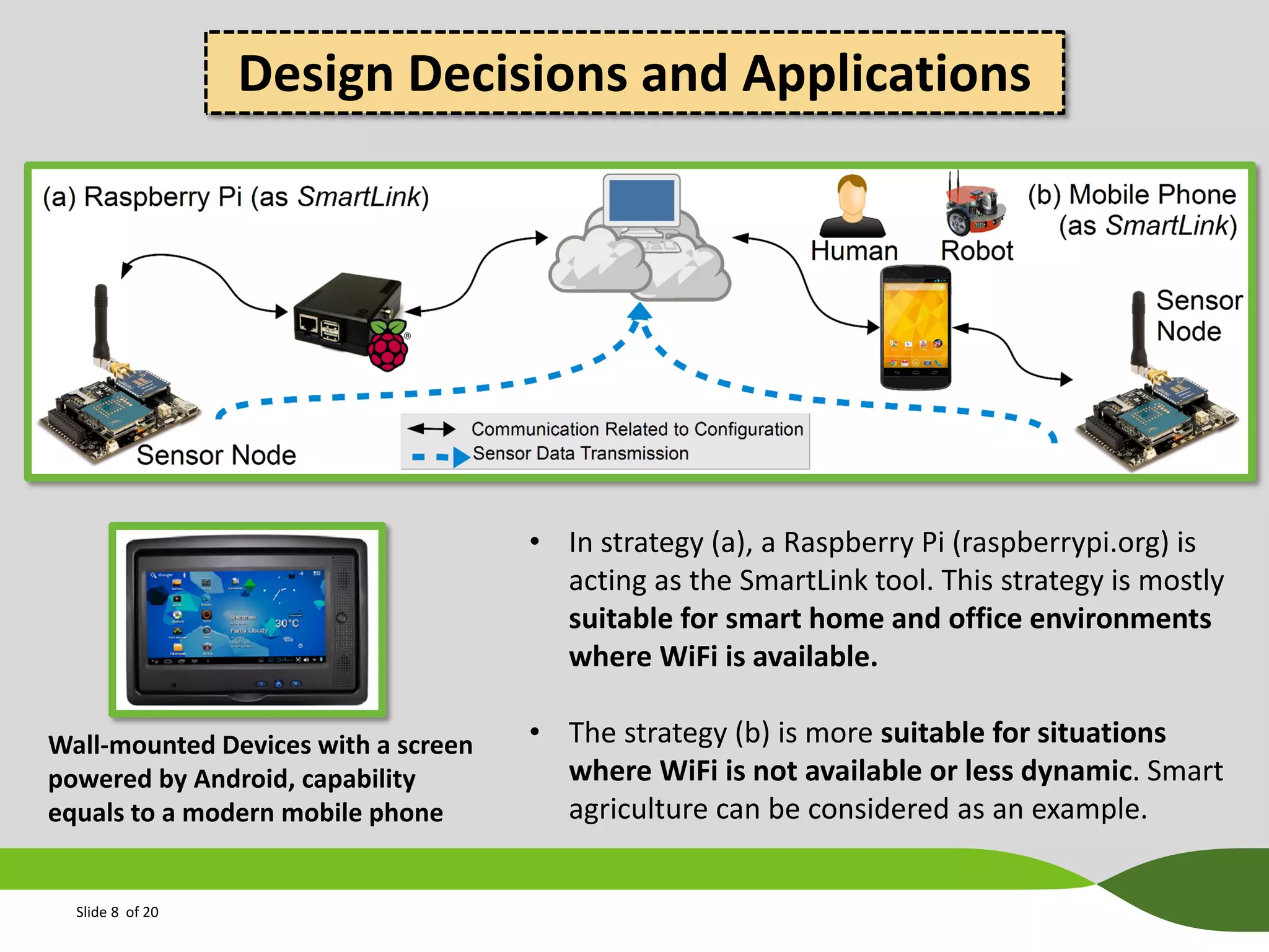 Design Decisions and Applications

• In strategy (a), a Raspberry Pi (raspberrypi.org) is
acting as the SmartLink tool. This strategy is mostly
suitable for smart home and office environments
where WiFi is available.
Wall-mounted Devices with a screen
powered by Android, capability
equals to a modern mobile phone

Slide 8 of 20

• The strategy (b) is more suitable for situations
where WiFi is not available or less dynamic. Smart
agriculture can be considered as an example.

 