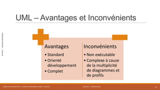 MODULE 1 - INTRODUCTION
SECTION1-LANGAGESGRAPHIQUES
UML – Avantages et Inconvénients
WORKFLOW FOUNDATION 4.5 | MOSTEFAI MOHAMMED AMINE | JUIN 2013 13
Avantages
• Standard
• Orienté
développement
• Complet
Inconvénients
• Non exécutable
• Complexe à cause
de la multiplicité
de diagrammes et
de profils
 