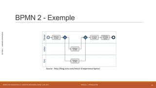 MODULE 1 - INTRODUCTION
SECTION1-LANGAGESGRAPHIQUES
BPMN 2 - Exemple
WORKFLOW FOUNDATION 4.5 | MOSTEFAI MOHAMMED AMINE | JUIN 2013 15
Source : http://blog.octo.com/retour-d-experience-bpmn/
 