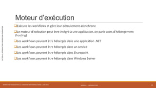 MODULE 1 - INTRODUCTION
SECTION2–INTRODUCTIONÀWORKFLOWFOUNDATION
Moteur d’exécution
Exécute les workflows et gère leur déroulement asynchrone
Le moteur d’exécution peut être intégré à une application, on parle alors d’hébergement
(hosting)
Les workflows peuvent être hébergés dans une application .NET
Les workflows peuvent être hébergés dans un service
Les workflows peuvent être hébergés dans Sharepoint
Les workflows peuvent être hébergés dans Windows Server
WORKFLOW FOUNDATION 4.5 | MOSTEFAI MOHAMMED AMINE | JUIN 2013 25
 