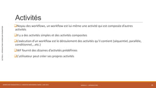 MODULE 1 - INTRODUCTION
SECTION2–INTRODUCTIONÀWORKFLOWFOUNDATION
Activités
Noyau des workflows, un workflow est lui-même une activité qui est composée d’autres
activités
Il y a des activités simples et des activités composites
L’exécution d’un workflow est le déroulement des activités qu’il contient (séquentiel, parallèle,
conditionnel,…etc.)
WF fournit des dizaines d’activités prédéfinies
L’utilisateur peut créer ses propres activités
WORKFLOW FOUNDATION 4.5 | MOSTEFAI MOHAMMED AMINE | JUIN 2013 28
 
