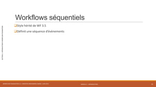 MODULE 1 - INTRODUCTION
SECTION2–INTRODUCTIONÀWORKFLOWFOUNDATION
Workflows séquentiels
Style hérité de WF 3.5
Définit une séquence d’évènements
WORKFLOW FOUNDATION 4.5 | MOSTEFAI MOHAMMED AMINE | JUIN 2013 31
 
