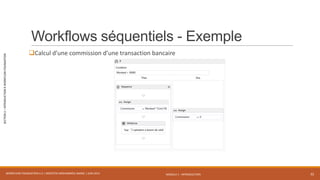 MODULE 1 - INTRODUCTION
SECTION2–INTRODUCTIONÀWORKFLOWFOUNDATION
Workflows séquentiels - Exemple
Calcul d’une commission d’une transaction bancaire
WORKFLOW FOUNDATION 4.5 | MOSTEFAI MOHAMMED AMINE | JUIN 2013 32
 