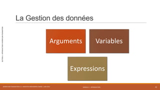 MODULE 1 - INTRODUCTION
SECTION2–INTRODUCTIONÀWORKFLOWFOUNDATION
La Gestion des données
WORKFLOW FOUNDATION 4.5 | MOSTEFAI MOHAMMED AMINE | JUIN 2013 42
Arguments Variables
Expressions
 
