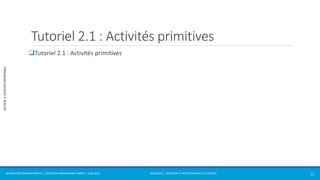 MODULE 2 - CRÉATION ET RÉUTILISATION D’ACTIVITÉS 
SECTION 2: ACTIVITÉS PRÉDÉFINIES 
Tutoriel 2.1 : Activités primitives 
Tutoriel 2.1 : Activités primitives 
WORKFLOW FOUNDATION 4.5 | MOSTEFAI MOHAMMED AMINE | JUIN 2013 12 
 