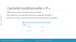 MODULE 2 - CRÉATION ET RÉUTILISATION D’ACTIVITÉS 
SECTION 2: ACTIVITÉS PRÉDÉFINIES 
L’activité conditionnelle « If » 
Détermine un chemin possibles selon une condition 
La condition est une expression définie par la propriété « Condition » 
« Then » et « Else » sont les chemins enfants à emprunter selon la condition 
WORKFLOW FOUNDATION 4.5 | MOSTEFAI MOHAMMED AMINE | JUIN 2013 14 
 