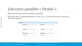 MODULE 2 - CRÉATION ET RÉUTILISATION D’ACTIVITÉS 
SECTION 2: ACTIVITÉS PRÉDÉFINIES 
Exécution parallèle « Parallel » 
Permet d’exécuter plusieurs activités en parallèle 
Si la propriété « CompletionCondition » est à « true », l’activité se termine si une de ses 
branches a terminé 
WORKFLOW FOUNDATION 4.5 | MOSTEFAI MOHAMMED AMINE | JUIN 2013 20 
 