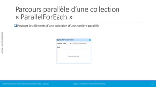 MODULE 2 - CRÉATION ET RÉUTILISATION D’ACTIVITÉS 
SECTION 2: ACTIVITÉS PRÉDÉFINIES 
Parcours parallèle d’une collection 
« ParallelForEach » 
Parcourt les éléments d’une collection d’une manière parallèle 
WORKFLOW FOUNDATION 4.5 | MOSTEFAI MOHAMMED AMINE | JUIN 2013 21 
 